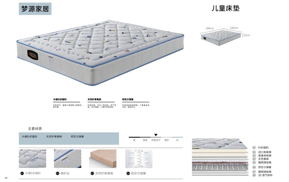 什么樣的床墊適合老人和小孩？